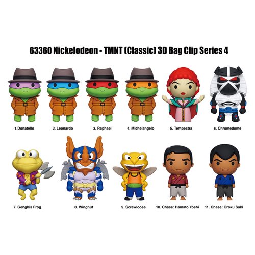 TMNT 3D Figural Bag Clip